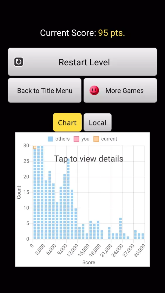 Papi Jump Screenshots