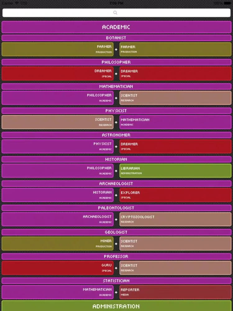 تصاویر Pixel People Professions Searcher iPad 