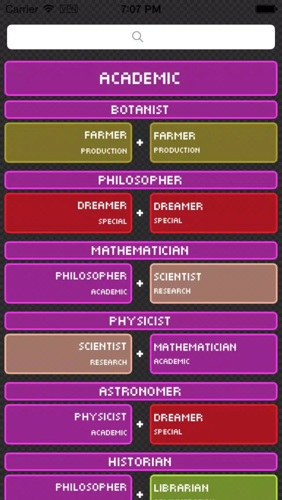 تصاویر Pixel People Professions Searcher