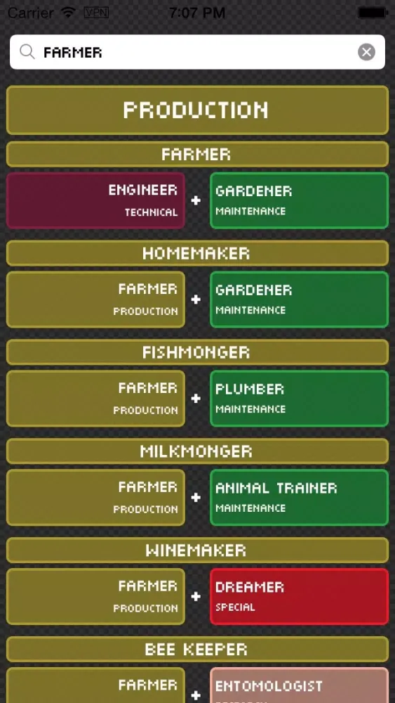 تصاویر Pixel People Professions Searcher