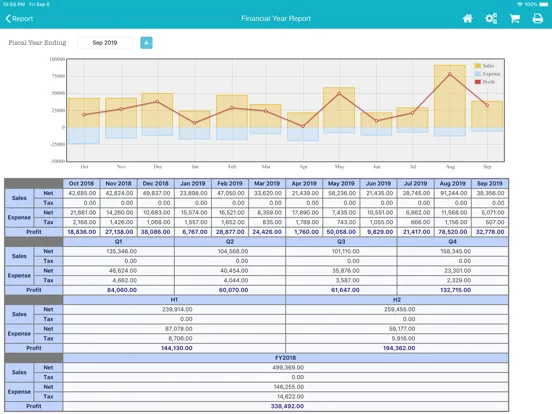 تصاویر TapPOS Inventory Sale Manager iPad 