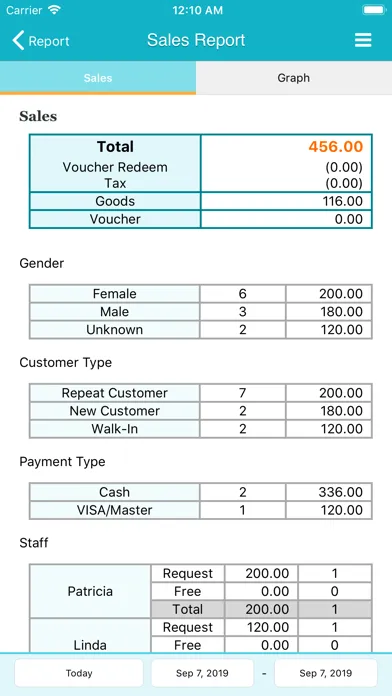 تصاویر TapPOS Inventory Sale Manager