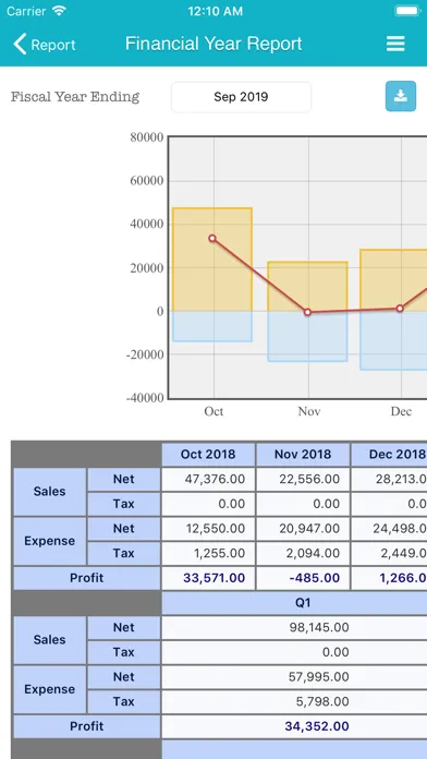 تصاویر TapPOS Inventory Sale Manager