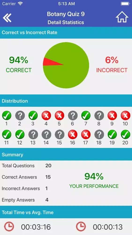 The Botany Quiz Screenshots