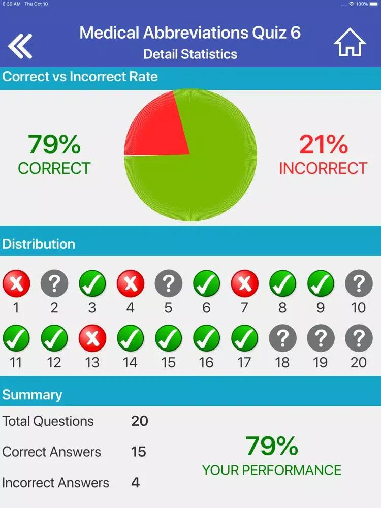 Medical Abbreviations Quiz iPad  سکرین شاٹس