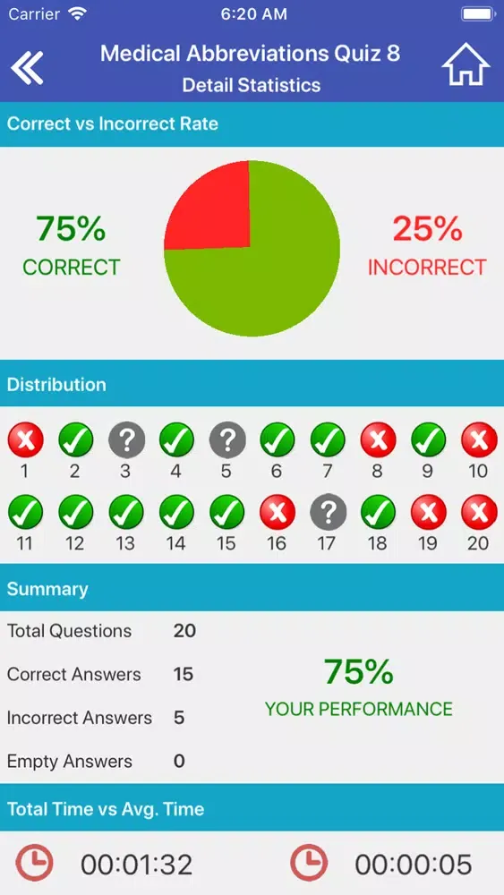 Medical Abbreviations Quiz سکرین شاٹس