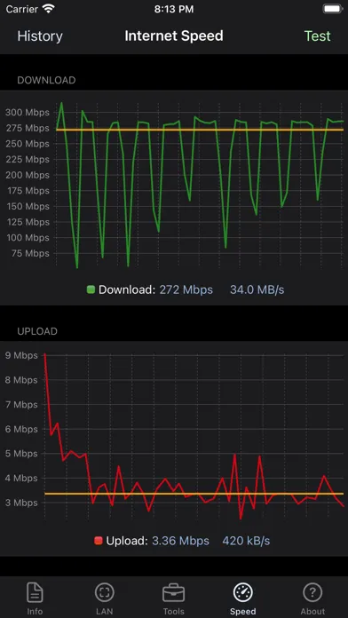 Network Analyzer Pro سکرین شاٹس
