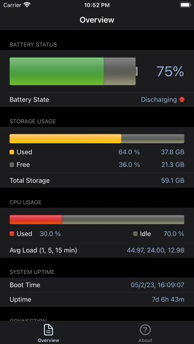 Tangkapan layar System Status: hw monitor