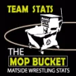 Matside Team Stats Matside Team Stats
