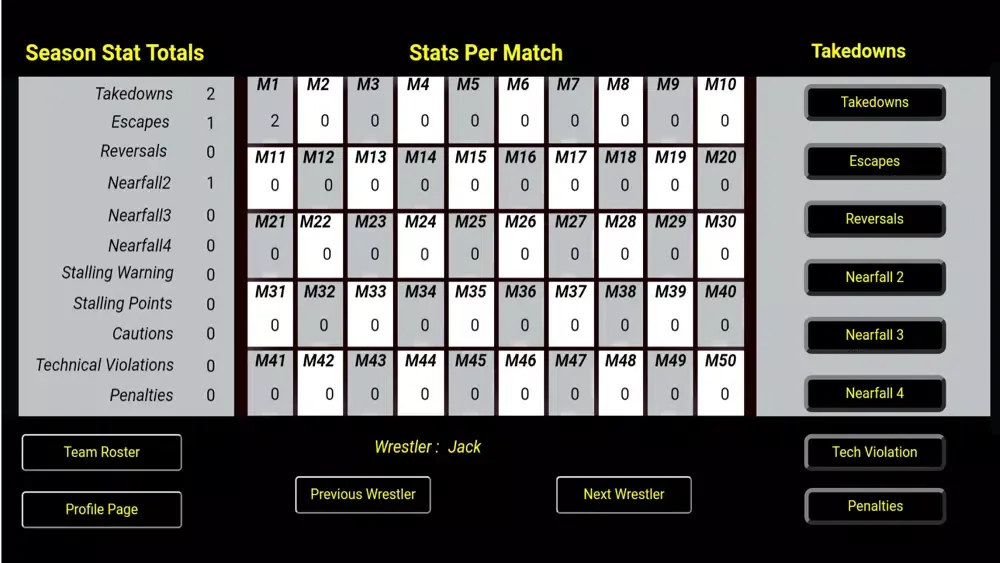 تصاویر Matside Team Stats