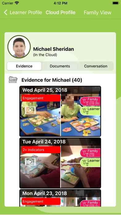 تصاویر Evidence for Learning