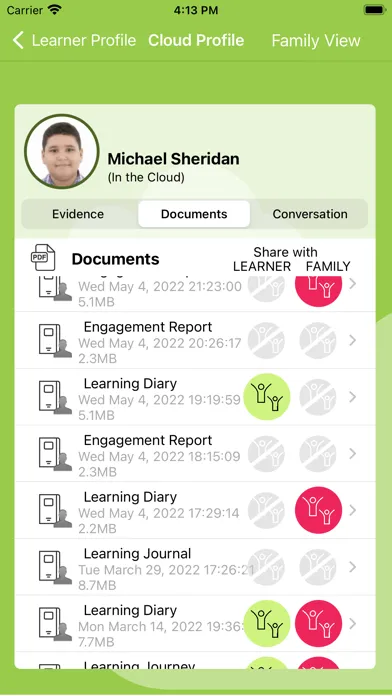 تصاویر Evidence for Learning