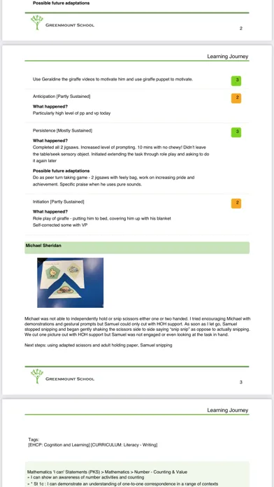 تصاویر Evidence for Learning