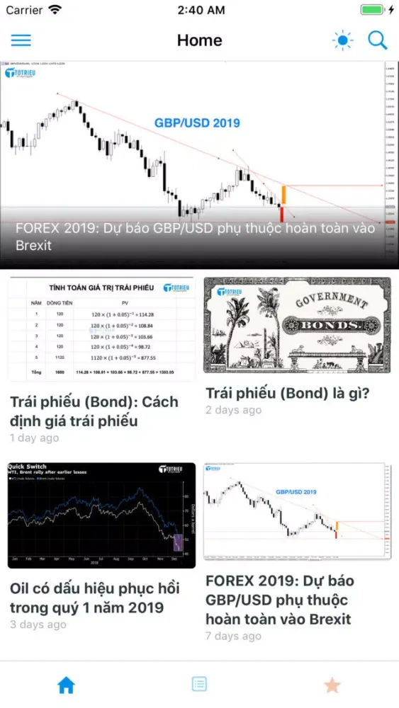 Ảnh chụp màn hình của Tô Triều - Học Forex Hiệu Quả