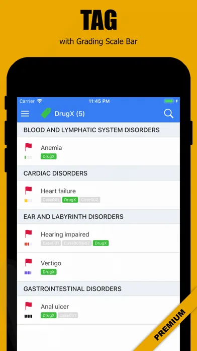 ภาพหน้าจอของ CTCAE plus