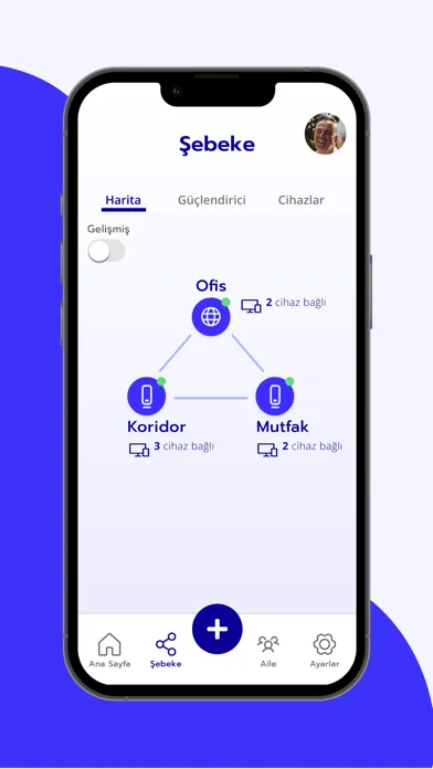 TurkNet SmartyFi Screenshots