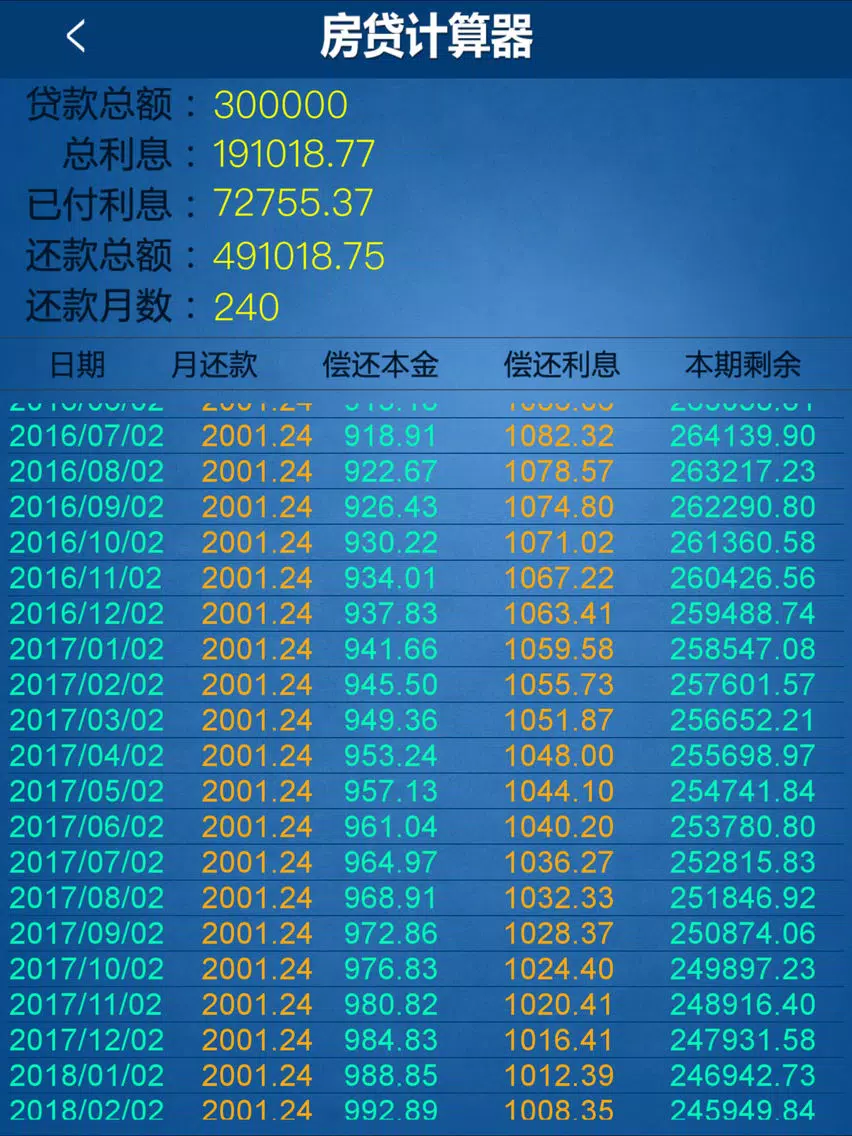 房贷计算器 - 专业 iPad  سکرین شاٹس