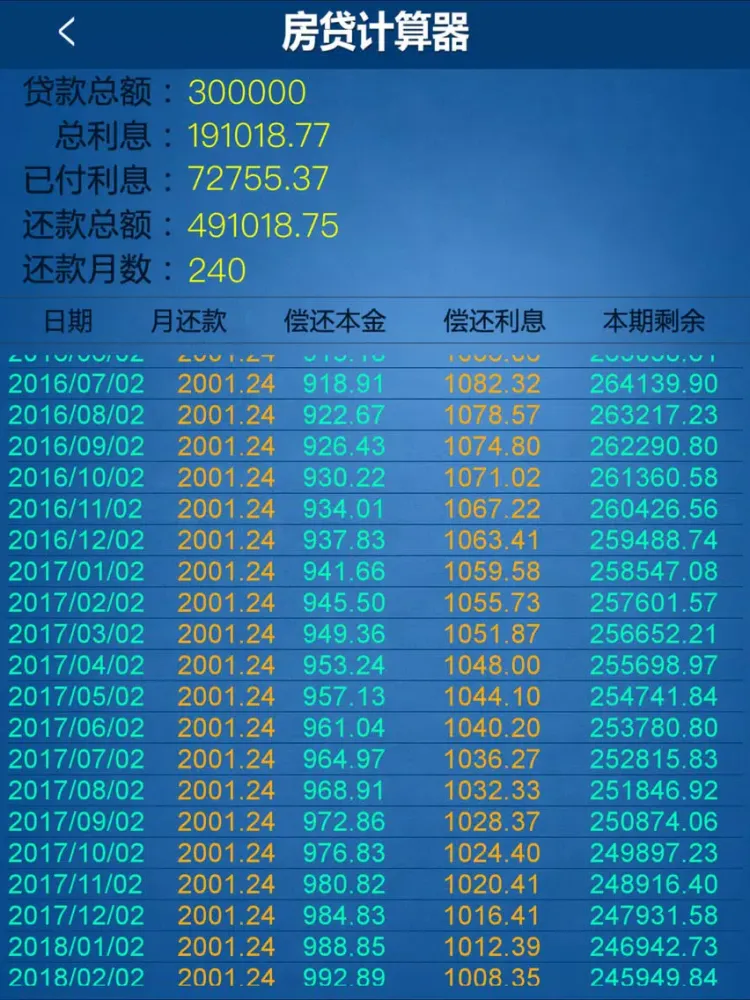 房贷计算器 - 专业 iPad  스크린샷