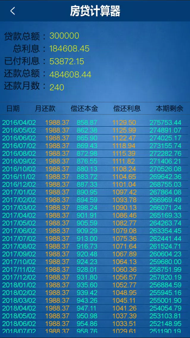 房贷计算器 - 专业 سکرین شاٹس