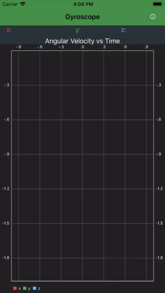 Physics Toolbox Gyroscope স্ক্রিনশট
