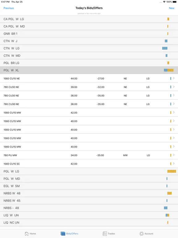 ภาพหน้าจอของ Egg Clearinghouse iPad 