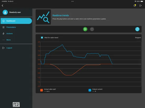 Capturas de pantalla de WEG Liftouch iPad 