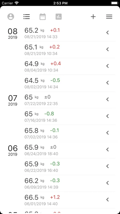 Weight Tracker - WHPH.net スクリーンショット