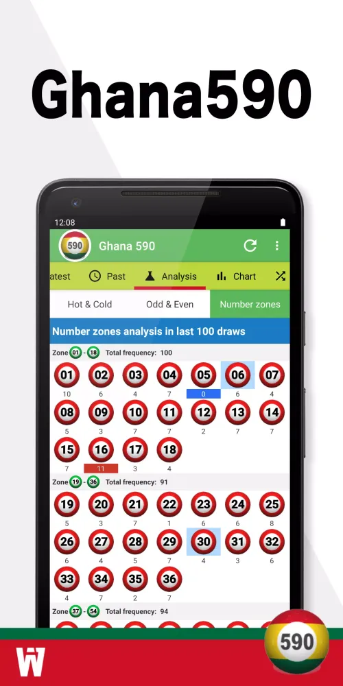 ภาพหน้าจอของ Lotto590