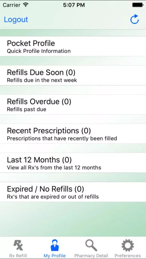 Austin Drugs Screenshots