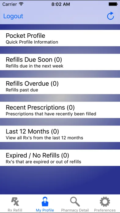 Express Drug سکرین شاٹس