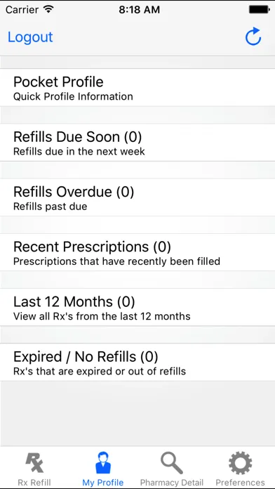 Flourish Integrative Pharmacy Screenshots