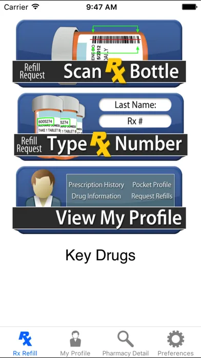 تصاویر Key Drugs