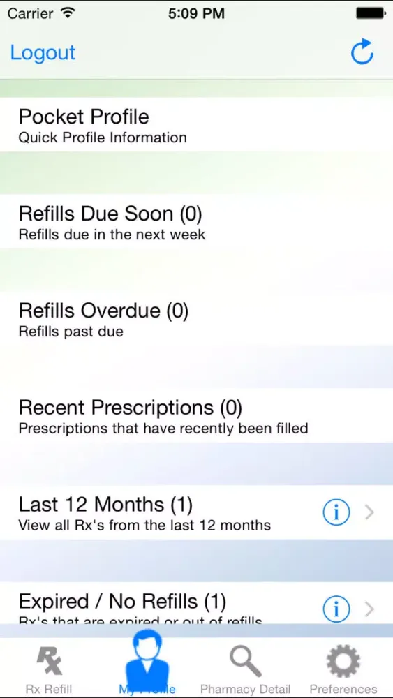 Langley Drug Screenshots