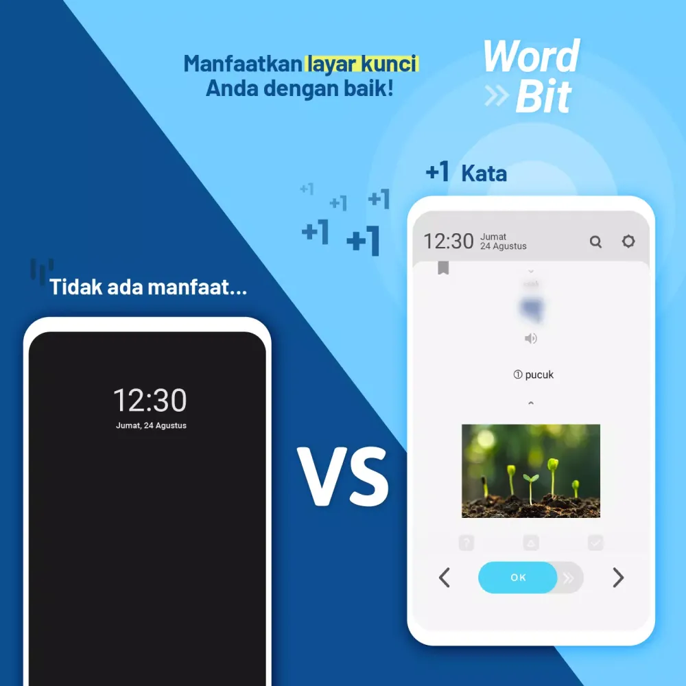 تصاویر WordBit Bahasa Mandarin (TWID)