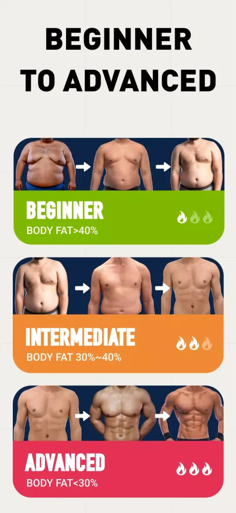 HIIT • Workouts & Timer应用截图