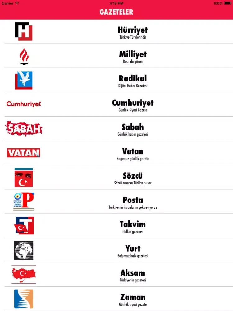 Gazete Manşetleri iPad  Screenshots