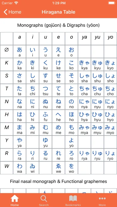 JPDict: Japanese Dictionary應用截圖