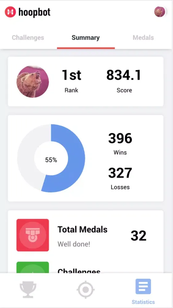 Captures d'écran de Hoopbot
