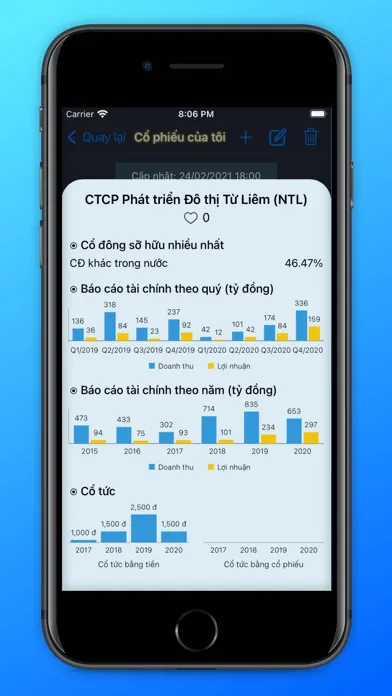 Tin Tài Chính سکرین شاٹس