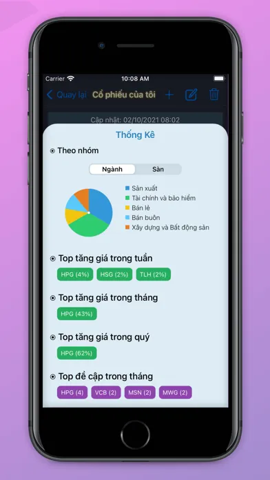 Tin Tài Chính سکرین شاٹس