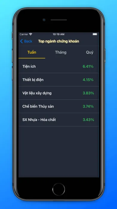 Tin Tài Chính سکرین شاٹس