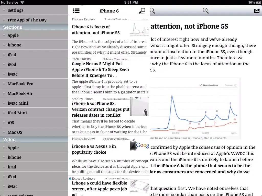 Capturas de pantalla de Top News - Google edition iPad 