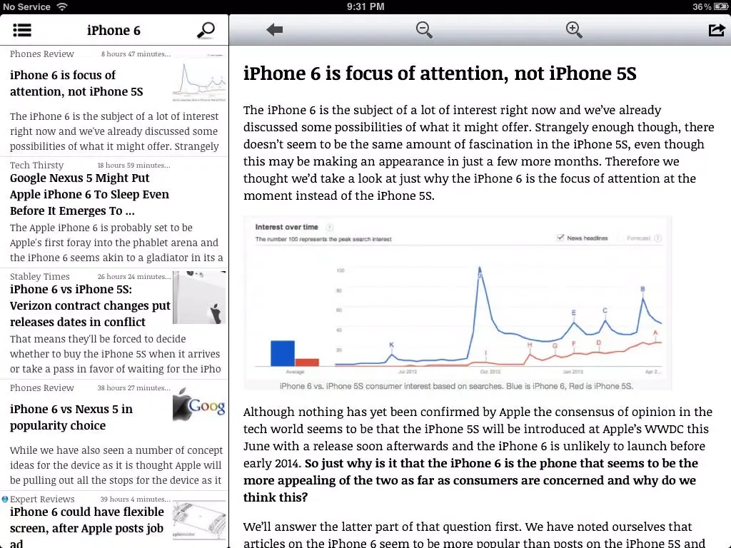 Capturas de pantalla de Top News - Google edition iPad 