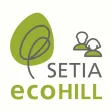 Setia EcoHill Lead Management Setia EcoHill Lead Management