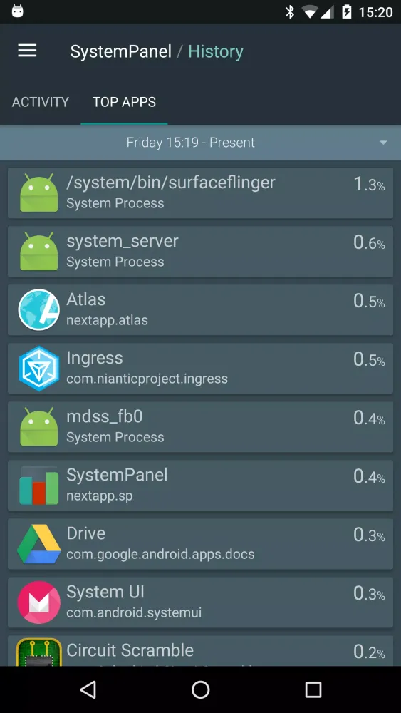 SystemPanel スクリーンショット