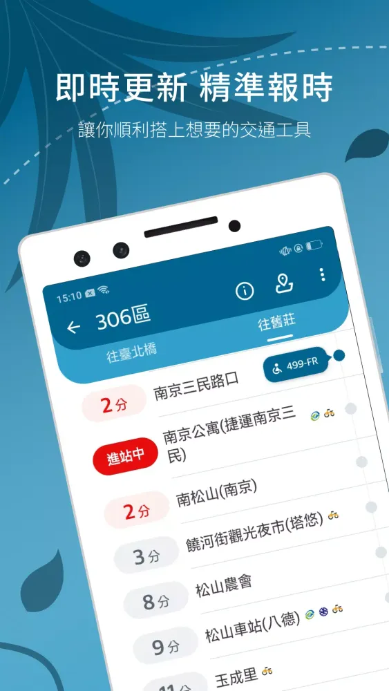 Tangkapan layar BusTracker Taiwan
