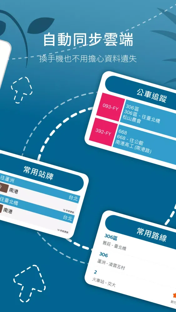 Tangkapan layar BusTracker Taiwan