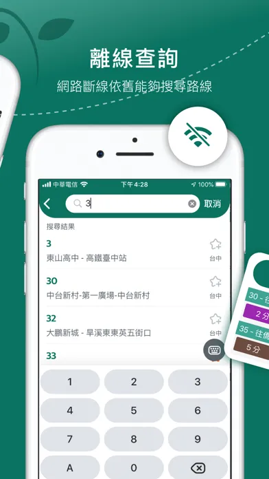 Ảnh chụp màn hình của Bus Tracker Taichung