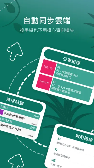 Ảnh chụp màn hình của Bus Tracker Taichung