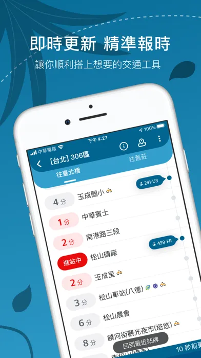 Ảnh chụp màn hình của Bus Tracker Taiwan